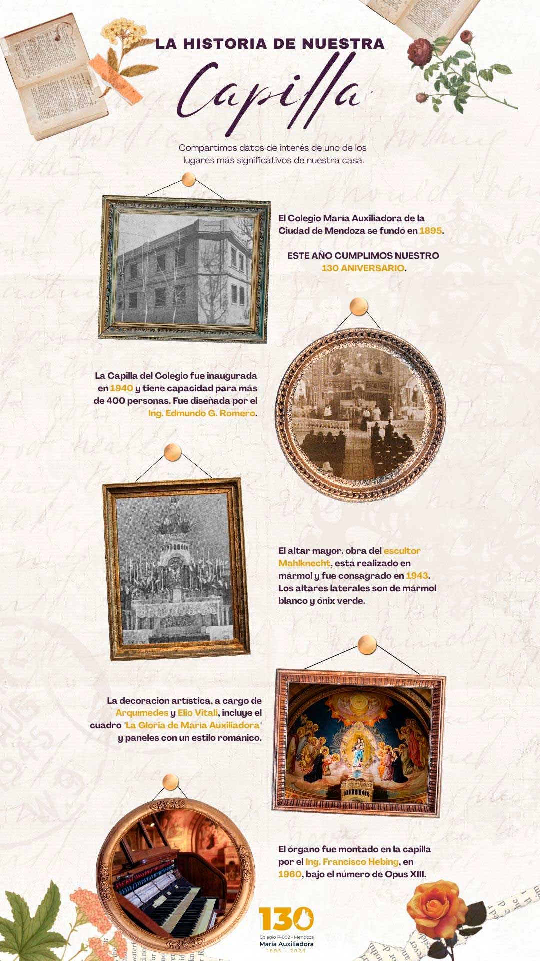 Conocé Los Datos Más Importantes De Nuestra Capilla.